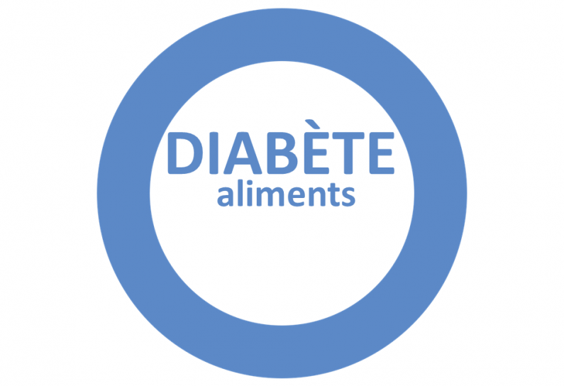 Logo diabète aliments